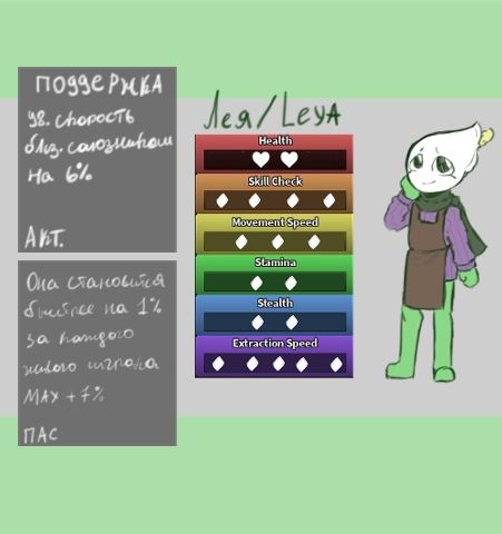 She gives 6% speed using her active ability
And get 1% speed by all players who still being alive 
In twisted form:
If she spotted player, he will get " slowed lv1 " 
She sitting in one place like blot or RnD 
