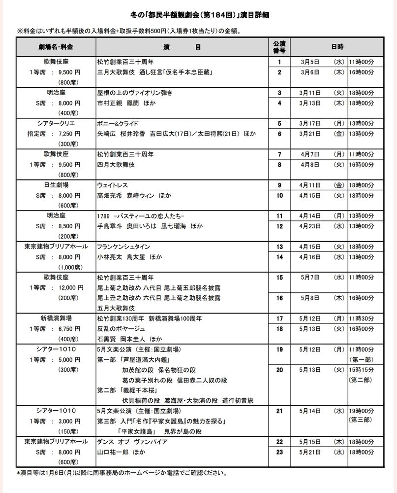 冬の都民半額観劇会の詳細（pdfファイルのスクリーンショット）