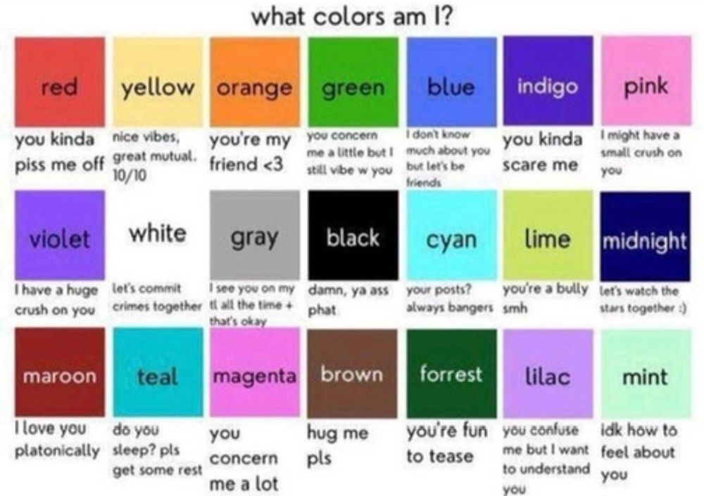 A list of colors with texts that correspond to each color