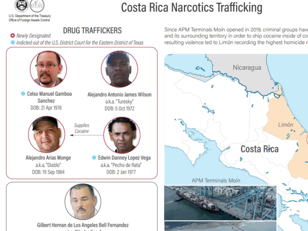 La lista OFAC, explicada: sanciones, restricciones y el efecto en costarricenses señalados