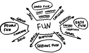 there are many types of fun (hard fun, people fun, serious fun, and easy fun), and change can (and must) be one of them. 