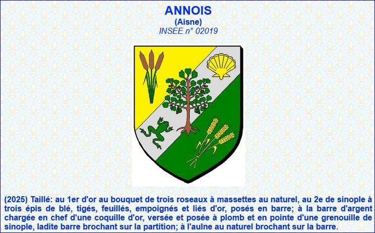 Blason d'Annois (Aisne)