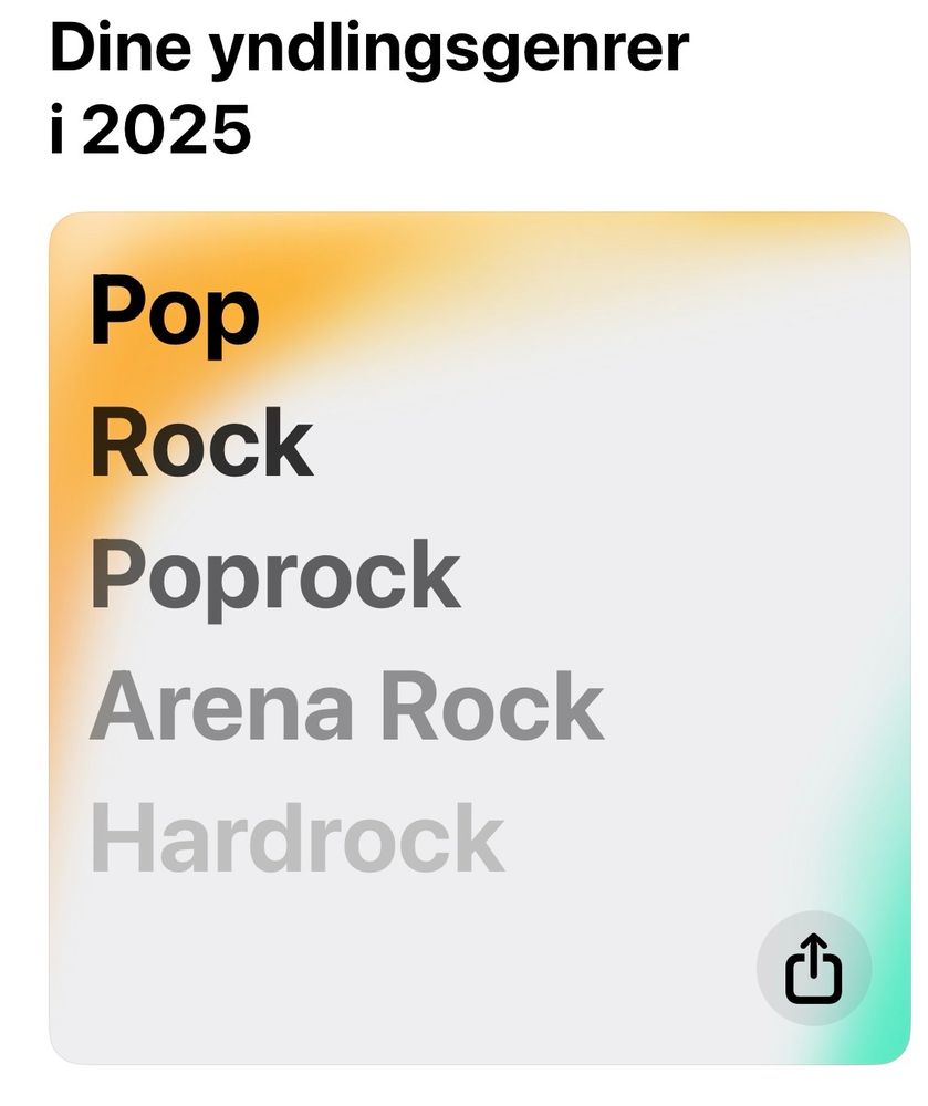 Tekst. Overskriften er:
Dine ynglingsgenrer i 2025