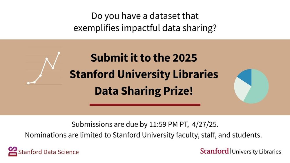 Text reads, do you have a dataset that exemplifies impactful data sharing? Submit it to the 2025 Stanford University Libraries Data Sharing Prize! Submissions are due April 27, 2025. Nominations are limited to Stanford University faculty, staff, and students. 