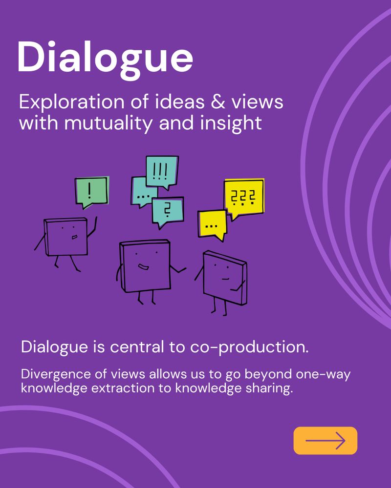 Dialogue

Exploration of ideas & views with mutuality and insight 

Dialogue is central to co-production. 

Divergence of views allows us to go beyond one-way knowledge extraction to knowledge sharing