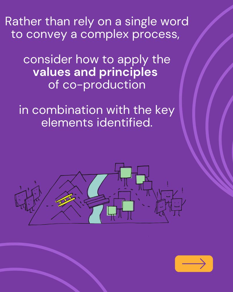 Rather than rely on a single word to convey a complex process,
consider how to apply the values and principles of co-production in combination with the key elements identified.