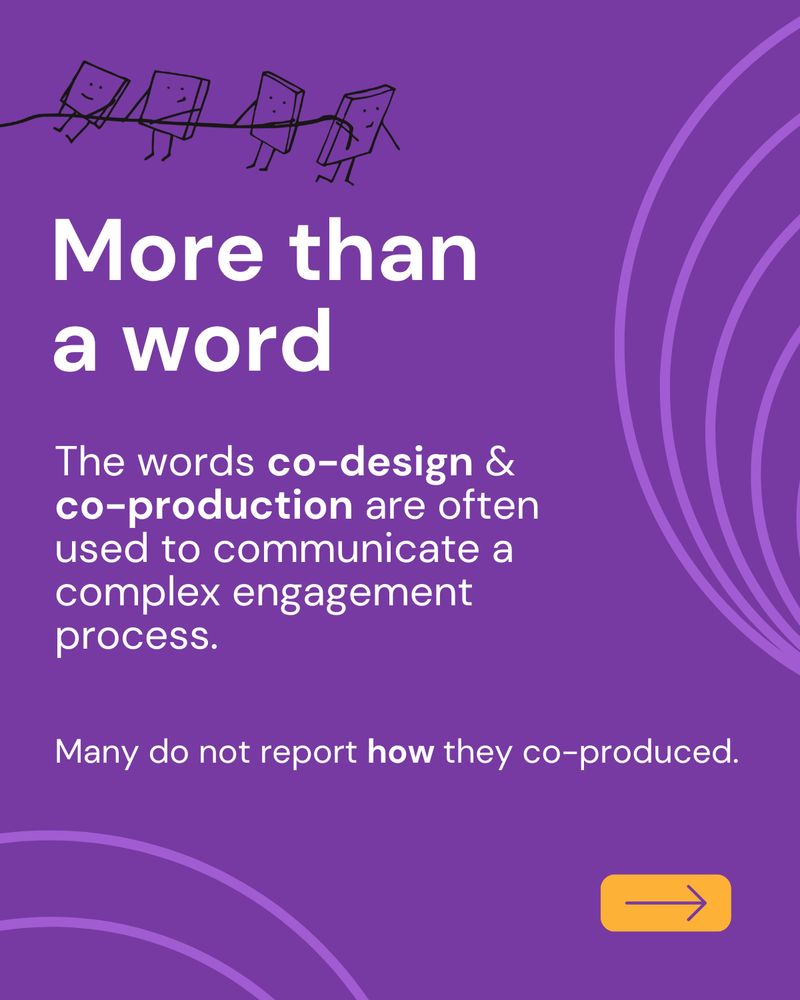 More than a word
The words co-design & co-production are often
used to communicate a complex engagement
process. Many do not report how they co-produced.
