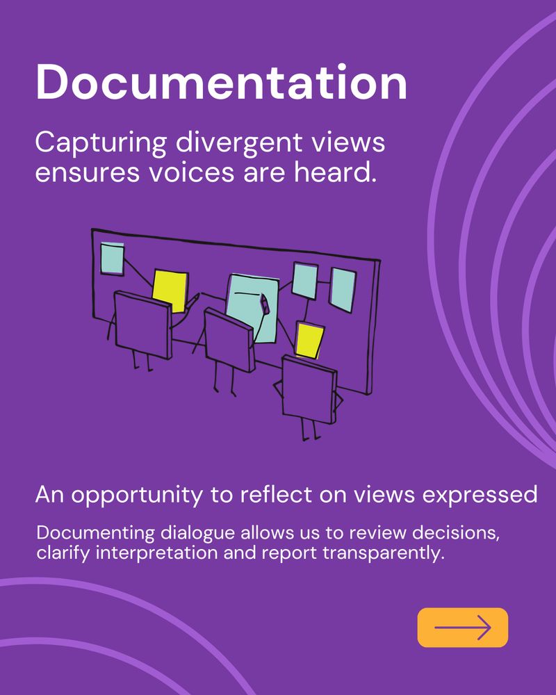 Documentation

Capturing divergent views ensures voices are heard.

An opportunity to reflect on views expressed.

Documenting dialogue allows us to review decisions, clarify interpretation and report transparently.