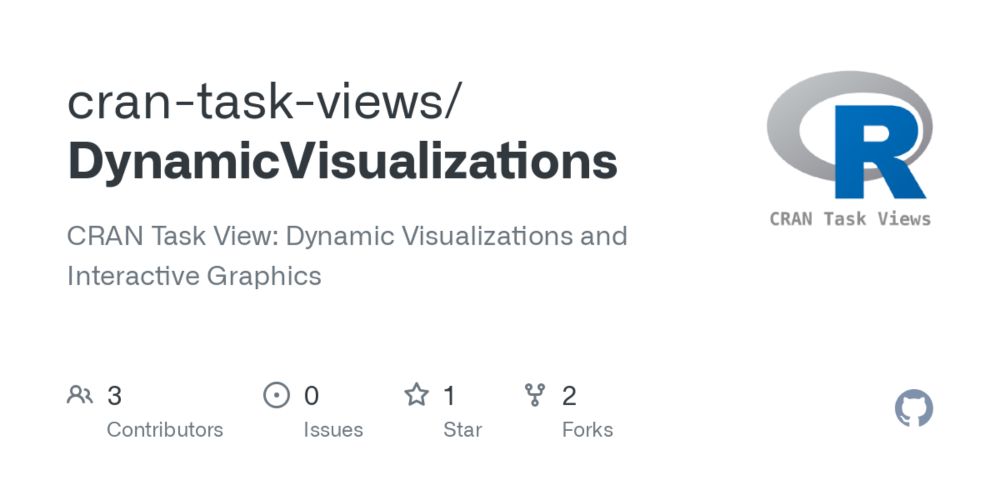 GitHub - cran-task-views/DynamicVisualizations: CRAN Task View: Dynamic Visualizations and Interactive Graphics