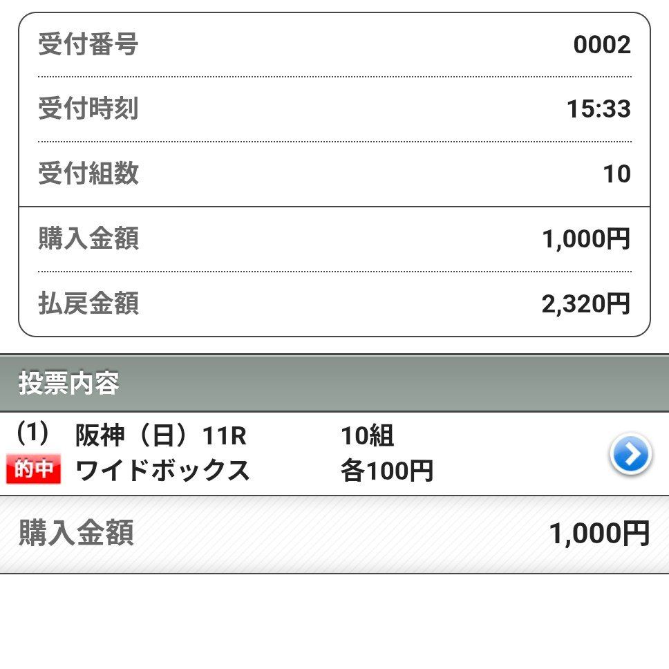 競馬　阪神ジュベナイルフィリーズ