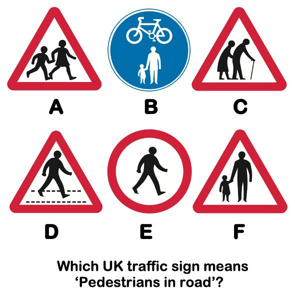 A set of six UK traffic signs. Four triangular and two circular. Each shows one or more human silhouettes (either adult, child or both). Which sign means 'Pedestrians in road'?
