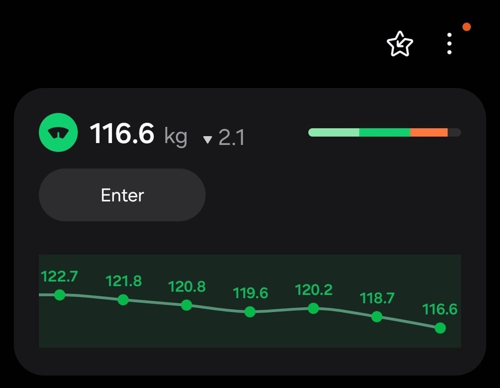 Weight loss progress
