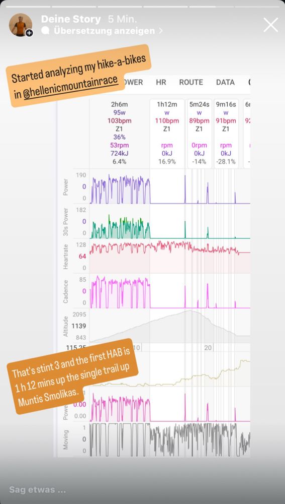 Screenshot crop of Intervals.icu witj manually marked HAB intervals.