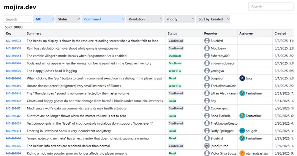 Homepage of mojira.dev with some filters applied: MC project and Confirmed issues. A table of issues is shown.
