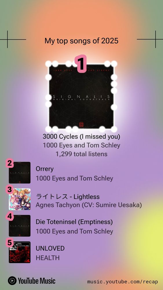 Top 5 songs of 2025
3000 Cycles
Torrey
Lightless
Die Toteninsel
UNLOVED 