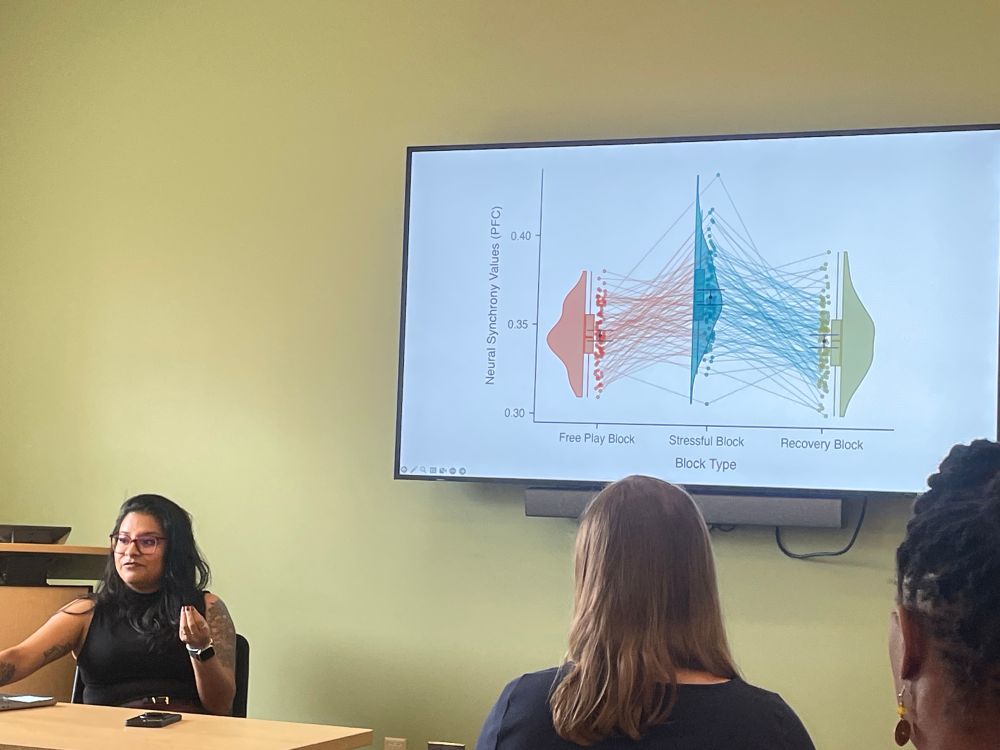 Joscelin Rocha-Hidalgo presents her work on dyadic social dynamics