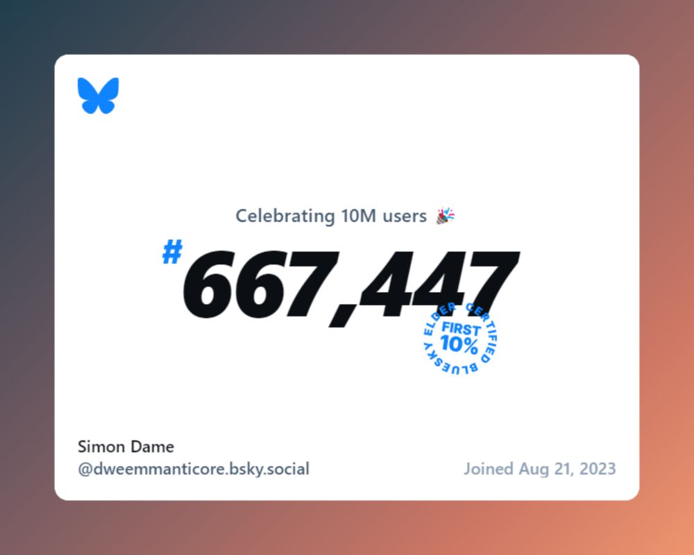 Celebrating 10 million users
#667,447