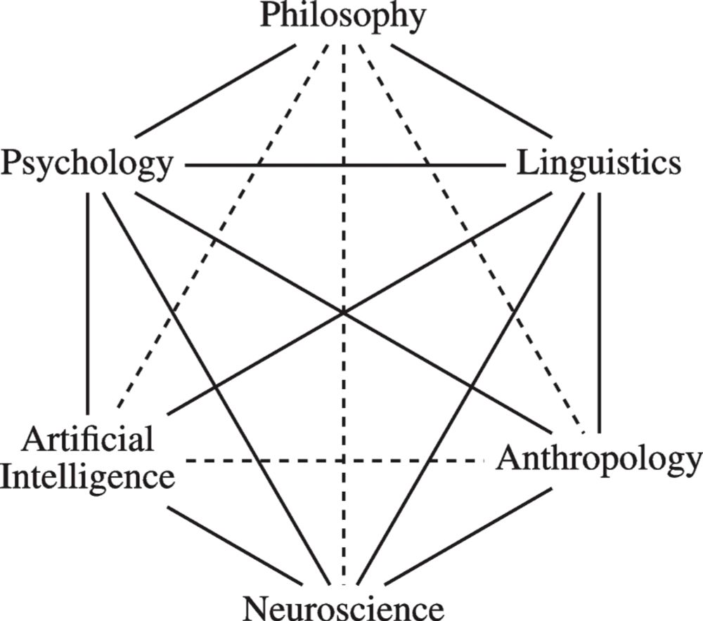 Reclaiming AI as a Theoretical Tool for Cognitive Science - Computational Brain & Behavior