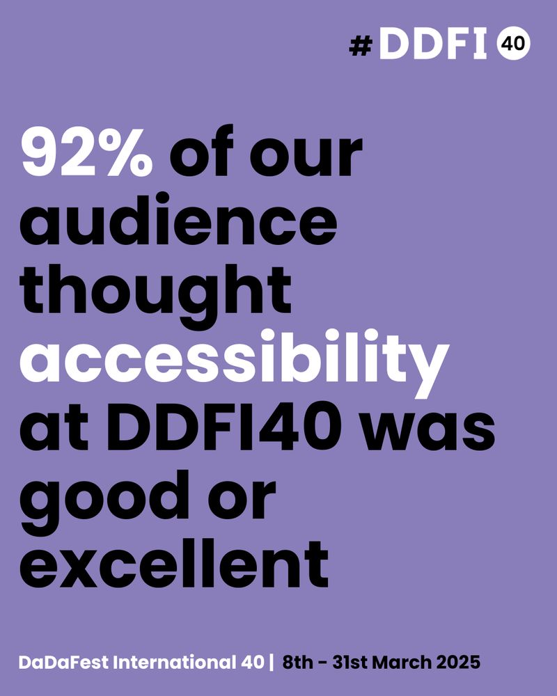 92% of our audience thought accessibility at DDFI40 was good or excellent