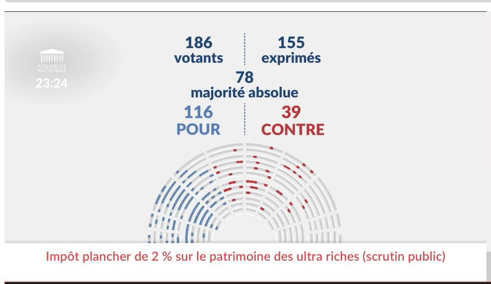 Victoire