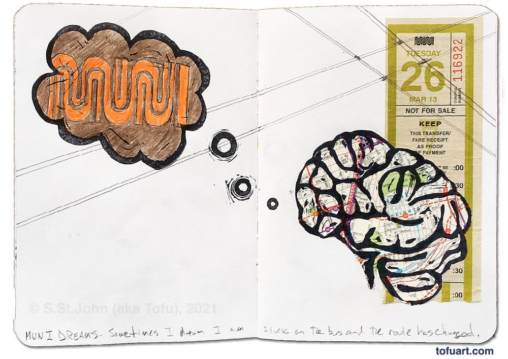 A brain dreaming about riding a bus in San Francisco, pages from a book contributed to the Sketchbook Project.