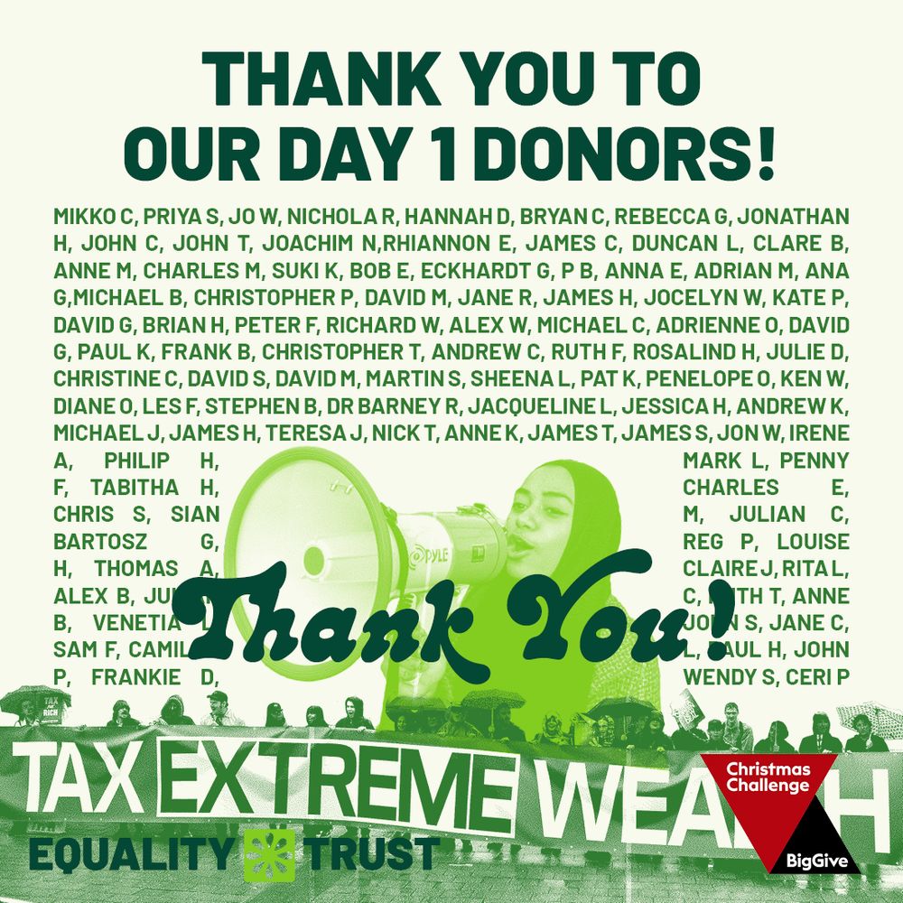 A tax extreme wealth banner and megaphone underneath a message thanking our day 1 donors to the Big Give Christmas Challenge