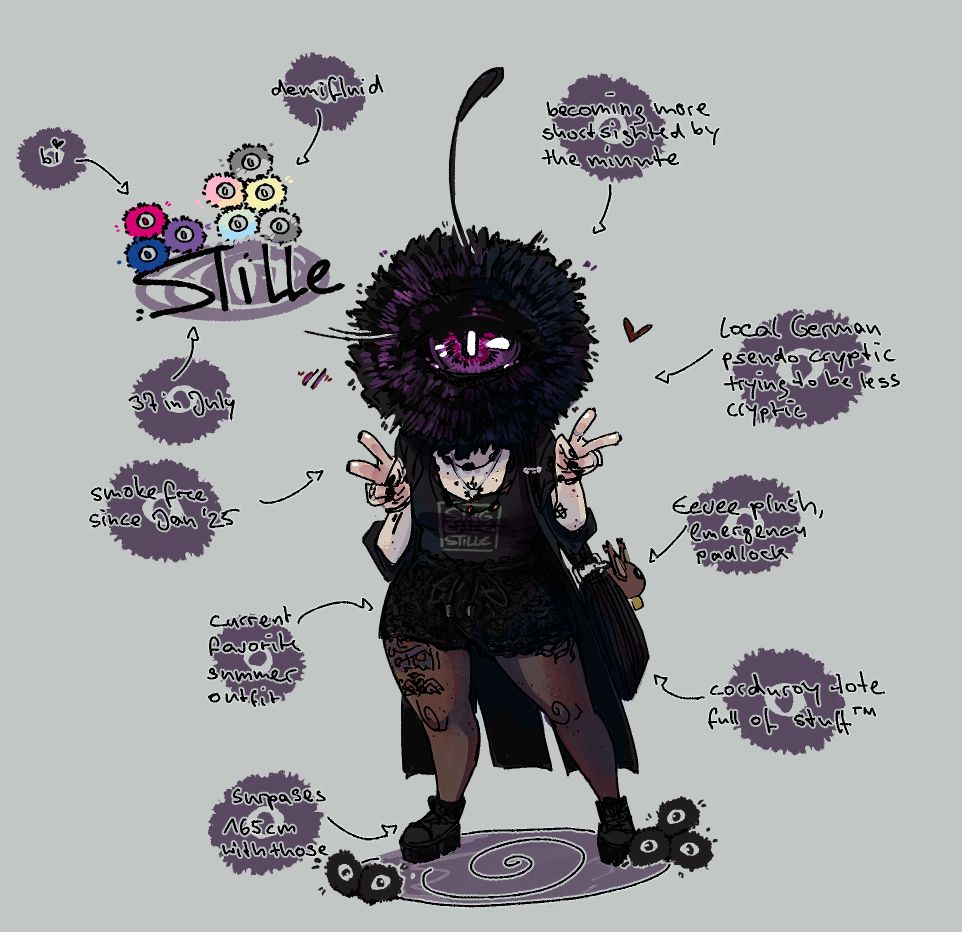 A chibi-fied rendition of my persona as proxy for myself, in a #meettheartist type of post. 
The persona is a chubby fem figure doing double peace signs in a very millennial fashion, where a human head should be is a giant fluffy dandelion'esque flower with a purple eye in the center. 
Several pointers go towards the persona, noting different things about them. Alt text provided by yours truly.