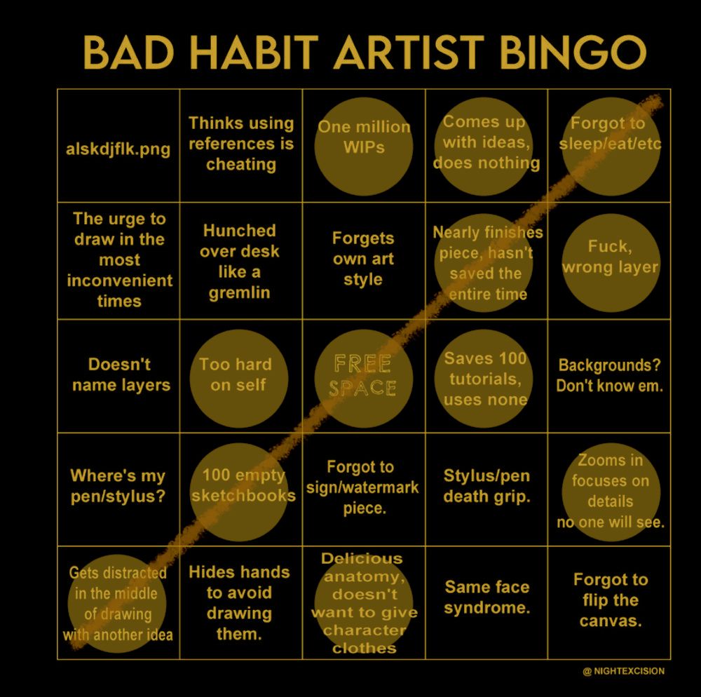 An image template for "Bad Habit Artist Bingo"