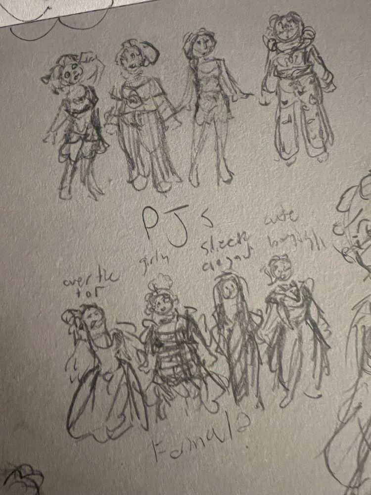 the small sketches from earlier with notes for the different characters 
