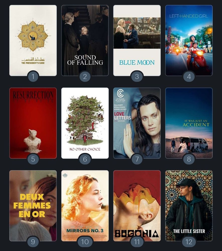 the president's cake, sound of falling, blue moon, left-handed girl, resurrection, no other choice, love letters, it was just an accident, two women, mirrors no. 3, bugonia, the little sister 