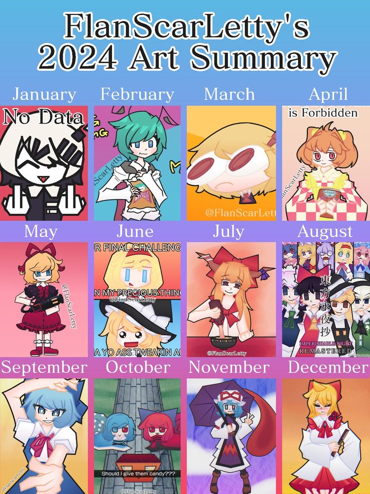 January: Unavailable
February: Wriggle Night Snack
March: Take The Cabbage?
April: When The Scrollery Is Forbidden
May: Meet The Medicine
June:
"Your Final Challenge"
"Return My Precious Thing!!!!"
July: Suika Cereal
August: Touhou 8 〜 Imperishable Night Remastered
September: “Throughout Gensokyo And The Outside World, I Alone Am The Strongest One.”
October: KogaBanki Snail Halloween
November: Kogasa Yakumo
December: Like A Kirin Gaiden: The 2hu Who Erased Her Name