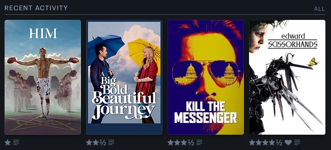 Last four watched on letterboxd, a movie logging social media website. Four posts are shown in a row beneath the words RECENT ACTIVITY. From left to right:
1. Him (2025) A shirtless man with a football in each hand stands in a half-crucified position in front of a cloud of smoke and two lines of posed cheerleaders. He is covered in blood that stains his white football tights. He stands on top of a sacrificial marking. Rated one star and review.
2. A Big Bold Beautiful Journey (2025) A man, played by Colin Farrell, stands to the left of the large serif text of the movie's title, wearing a casual blue outfit and holding a blue umbrella. He is in front of a large clouded sky with a woman, played by Margot Robbie, dressed in red holding a yellow umbrell. Rated two and a half stars and review.
3. Kill the messenger (2014) A man wearing aviator sunglasses that shows the shape of a government building. The title is in the foreground in large, all CAPS, block font. Rated three and a half stars and reviewed.
4. Edward Scissorhands (1990) A fable of Frankenstein, a pale man dressed in black leather with long scissor blades for hands stands in front of a white background. On his finger, a singular butterfly lands. Four and a half stars, hearted, and reviewed.