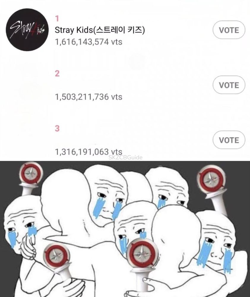 Voting results with the STAY hugging and crying meme attached under it