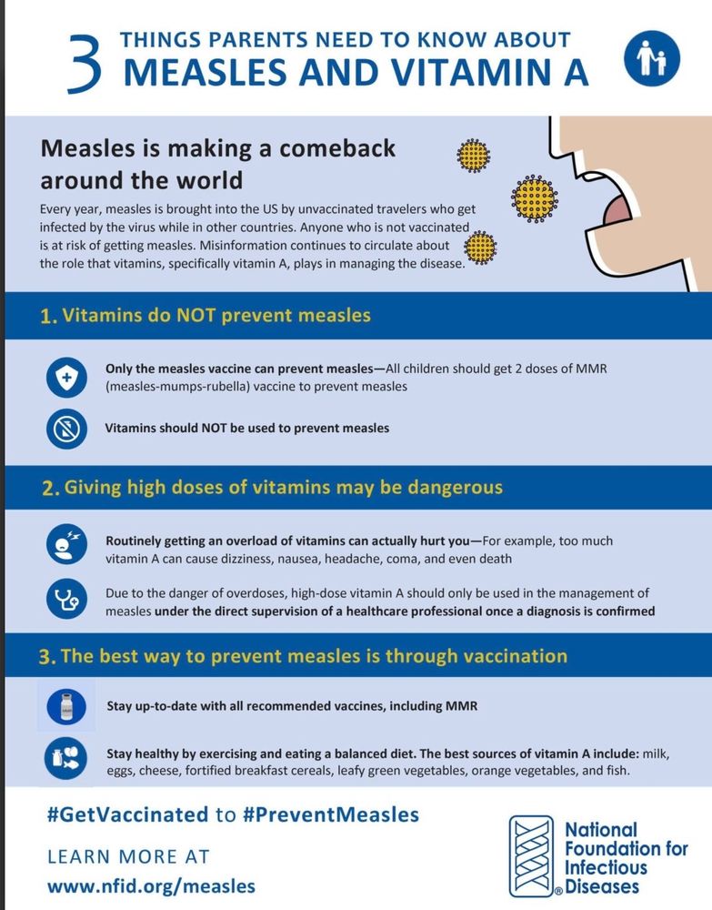 Graphic provided by NFID that says: 

3 MEASLES AND VITAMIN A
Measles is making a comeback around the world
Every year, measles is brought into the US by unvaccinated travelers who get infected by the virus while in other countries. Anyone who is not vaccinated is at risk of getting measles. Misinformation continues to circulate about the role that vitamins, specifically vitamin A, plays in managing the disease.
1. Vitamins do NOT prevent measles
Only the measles vaccine can prevent measles-All children should get 2 doses of MMR (measles-mumps-rubella) vaccine to prevent measles
Vitamins should NOT be used to prevent measles
2. Giving high doses of vitamins may be dangerous
Routinely getting an overload of vitamins can actually hurt you-For example, too much vitamin A can cause dizziness, nausea, headache, coma, and even death
K
Due to the danger of overdoses, high-dose vitamin A should only be used in the management of measles under the direct supervision of a healthcare professional once a diagnosis is confirmed
3. The best way to prevent measles is through vaccination
Stay up-to-date with all recommended vaccines, including MMR
Stay healthy by exercising and eating a balanced diet. The best sources of vitamin A include: milk, eggs, cheese, fortified breakfast cereals, leafy green vegetables, orange vegetables, and fish.
#GetVaccinated to #PreventMeasles
LEARN MORE AT
www.nfid.org/measles
