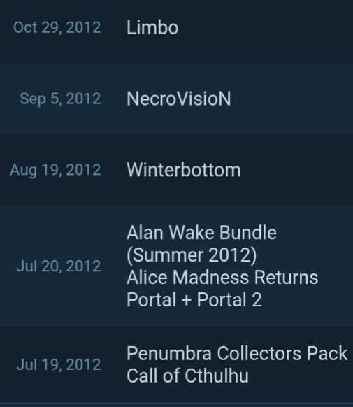 First five steam purchases: 
Penumbra Collector's Pack + Call of Cthulhu 
Alan Wake Collection + Alice: Madness Returns + Portal 1&2
Winterbottom
NecroVisioN
Limbo