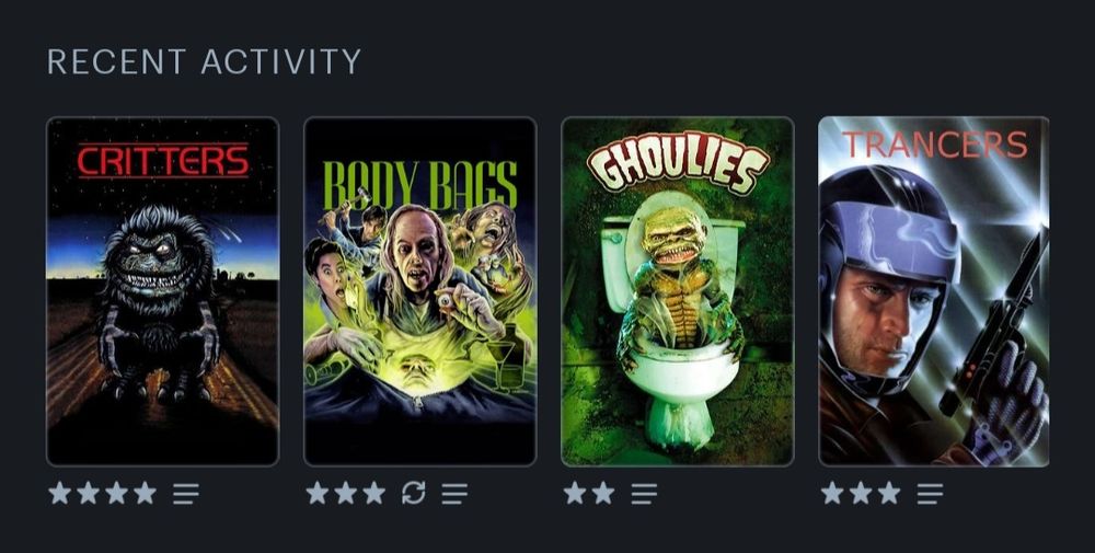 A cropped screenshot from the Letterboxd app of my "Recent Activity." Displayed are little movie posters for the following movies, along with my ratings for them (out of five stars); from left to right, they are:
• Critters (1986), 4 stars
• Body Bags (1993), 3 stars
• Ghoulies (1985), 2 stars
• Trancers (1984), 3 stars