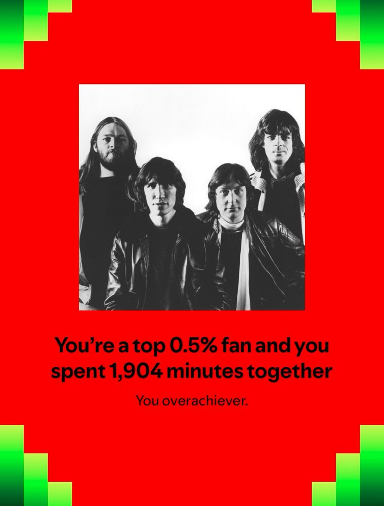 Photo of Pink Floyd members David Gilmour, Roger Waters, Nick Mason and Rick Wright above text “You’re a top 0.5% fan and you spent 1904 minutes together.” 