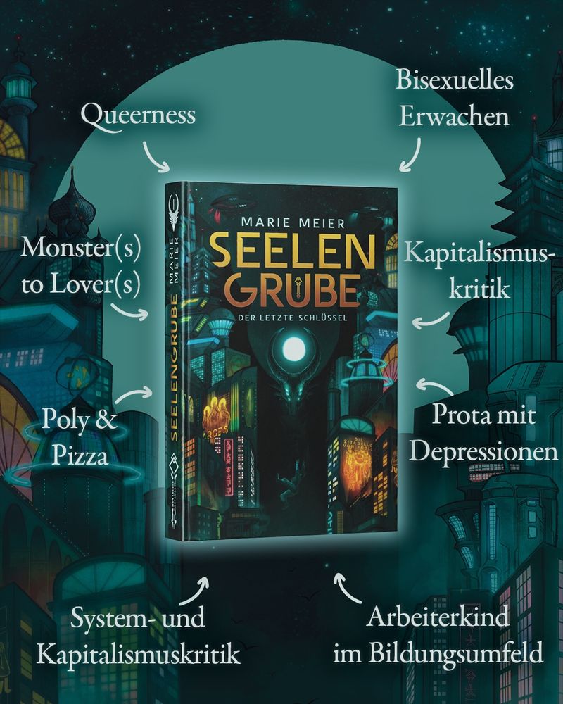 Cover des Buchs "Seelengrube - Der letzte Schlüssel".
Queerness, Bisexuelles Erwachen, Kapitalismuskritik, Prota mit Depressionen, Arbeiterkind im Bildungsumfeld, System- und Kapitalismuskritik, Poly & Pizza, Monster(s) to Lover(s)