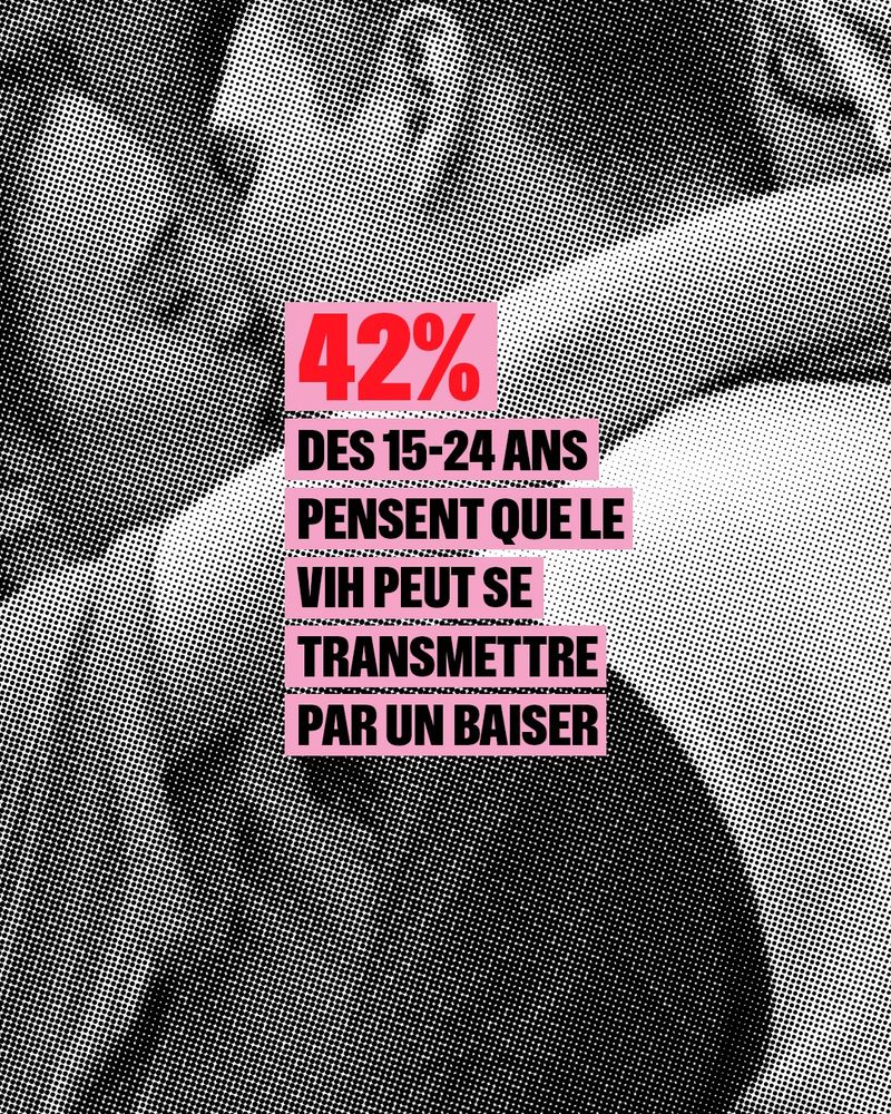 42% des 15-24 ans pensent que le vih peut se transmettre par un baiser