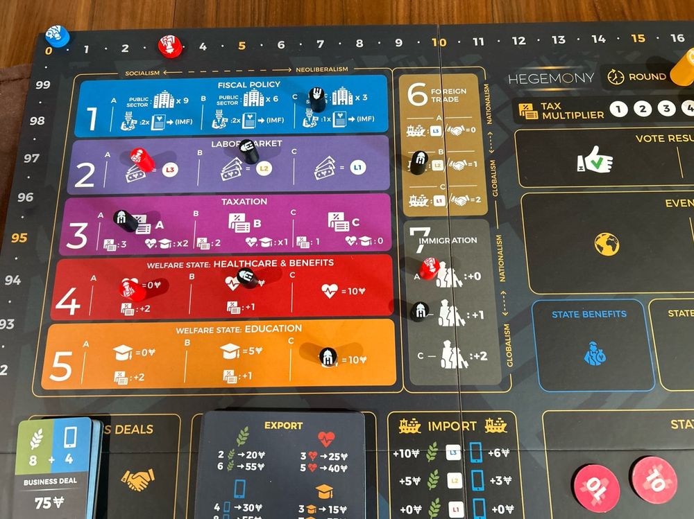 Image of the boardgame Hegemony, in which the working class player is proposing bills for free health-care, higher wages, and to restrict immigration.