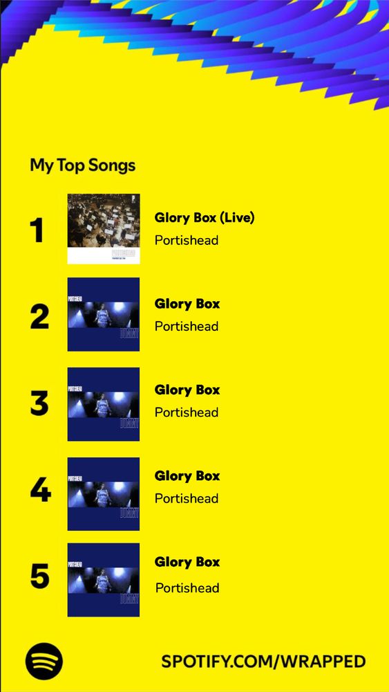 Spotify wrapped top songs, the first is "Glory Box (Live)" by Portishead from the Roseland NYC Live album, the rest are all the same version oif the song from studio album Dummy.

The chorus builds to:
Give me a reason to love you
Give me a reason to be a woman
I just wanna be a woman
All I wanna be is a woman, yeah