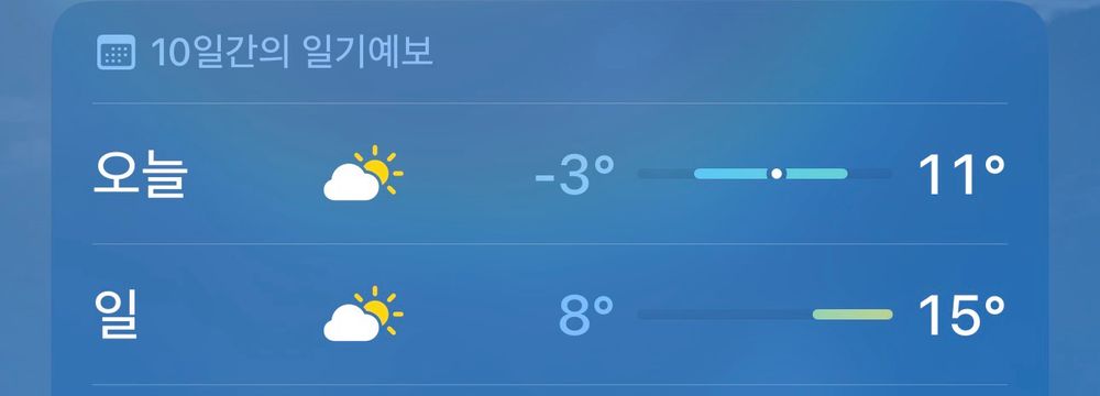 이틀 간의 일기예보 화면 캡처
오늘 기온은 영하 3도에서 11도, 내일 기온은 8도에서 15도