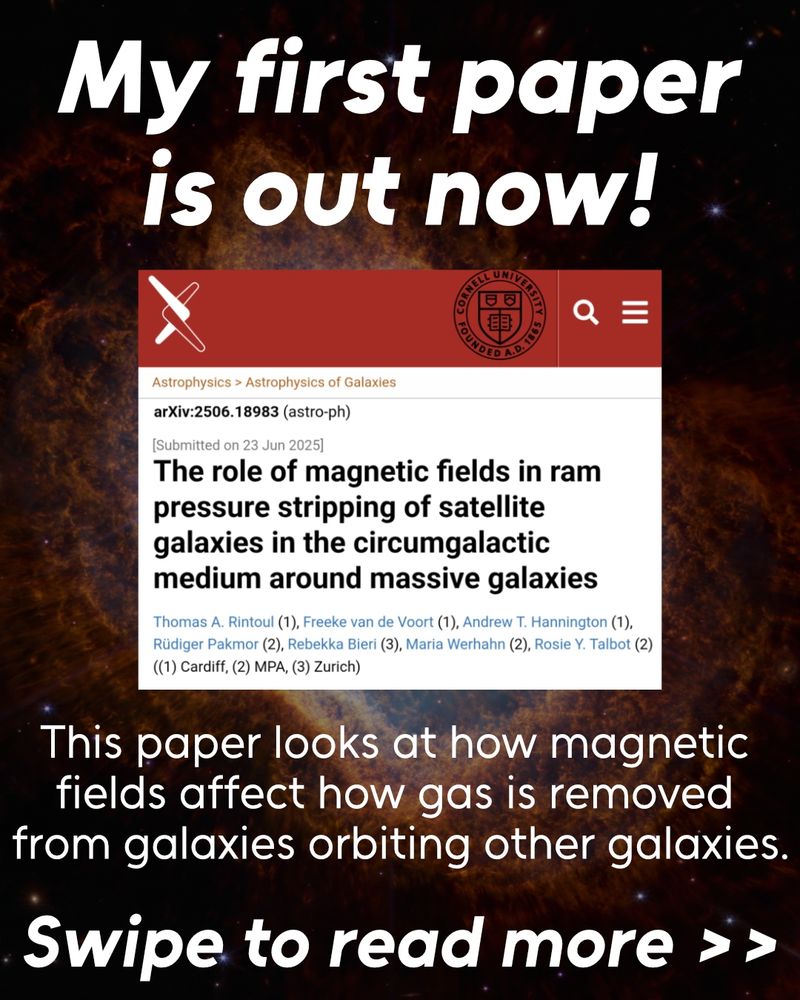 A screenshot of my new paper on the preprint arxiv titled "the role of magnetic fields in ram pressure stripping of satellite galaxies in the circumgalactic medium around massive galaxies. Text above reads "My first paper is out now". Below reads "this paper looks at how magentic fields affect how gas is removed from galaxies orbiting other galaxies. Swipe to read more."