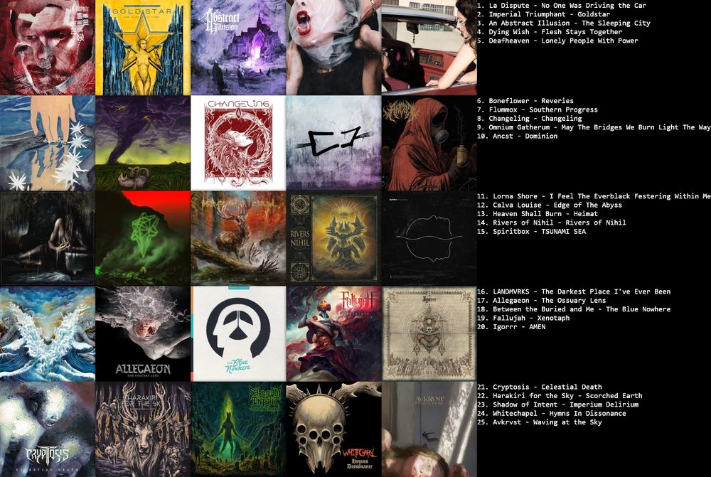 1. La Dispute - No One Was Driving the Car
    2. Imperial Triumphant - Goldstar
    3. An Abstract Illusion - The Sleeping City
    4. Dying Wish - Flesh Stays Together
    5. Deafheaven - Lonely People With Power

    6. Boneflower - Reveries
    7. Flummox - Southern Progress
    8. Changeling - Changeling
    9. Omnium Gatherum - May The Bridges We Burn Light The Way
    10. Ancst - Dominion

    11. Lorna Shore - I Feel The Everblack Festering Within Me
    12. Calva Louise - Edge of The Abyss
    13. Heaven Shall Burn - Heimat
    14. Rivers of Nihil - Rivers of Nihil
    15. Spiritbox - TSUNAMI SEA

    16. LANDMVRKS - The Darkest Place I've Ever Been
    17. Allegaeon - The Ossuary Lens
    18. Between the Buried and Me - The Blue Nowhere
    19. Fallujah - Xenotaph
    20. Igorrr - AMEN

    21. Cryptosis - Celestial Death
    22. Harakiri for the Sky - Scorched Earth
    23. Shadow of Intent - Imperium Delirium
    24. Whitechapel - Hymns In Dissonance
    25. Avkrvst - Waving at the Sky