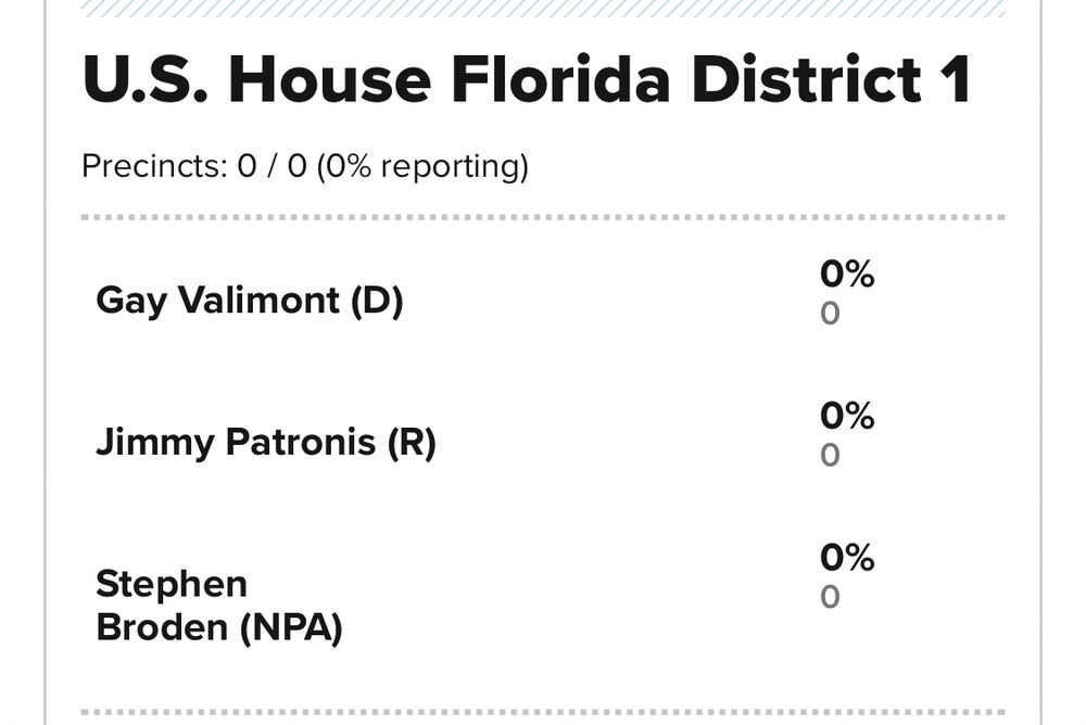 Florida special election District 1