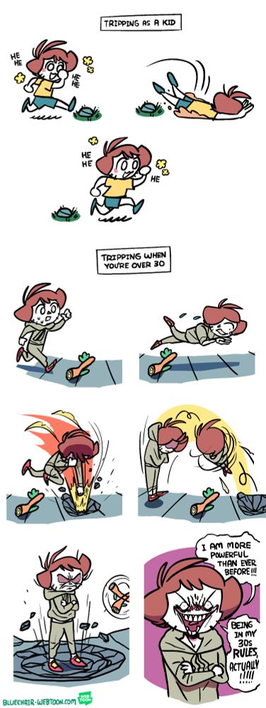 The per-panel alt text of this comic will be abridged due to the quantity of panels and character limitations on some platforms. 