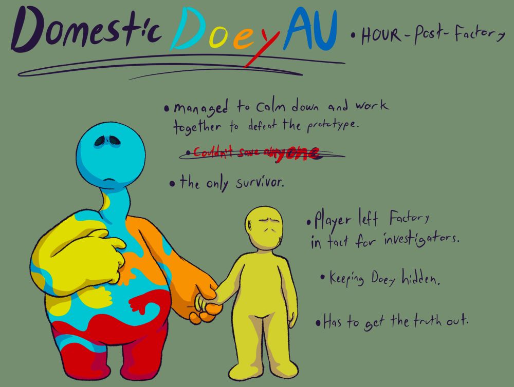 Same as before, except player and Doey are clean and not bloodied. He lost his hat somewhere.