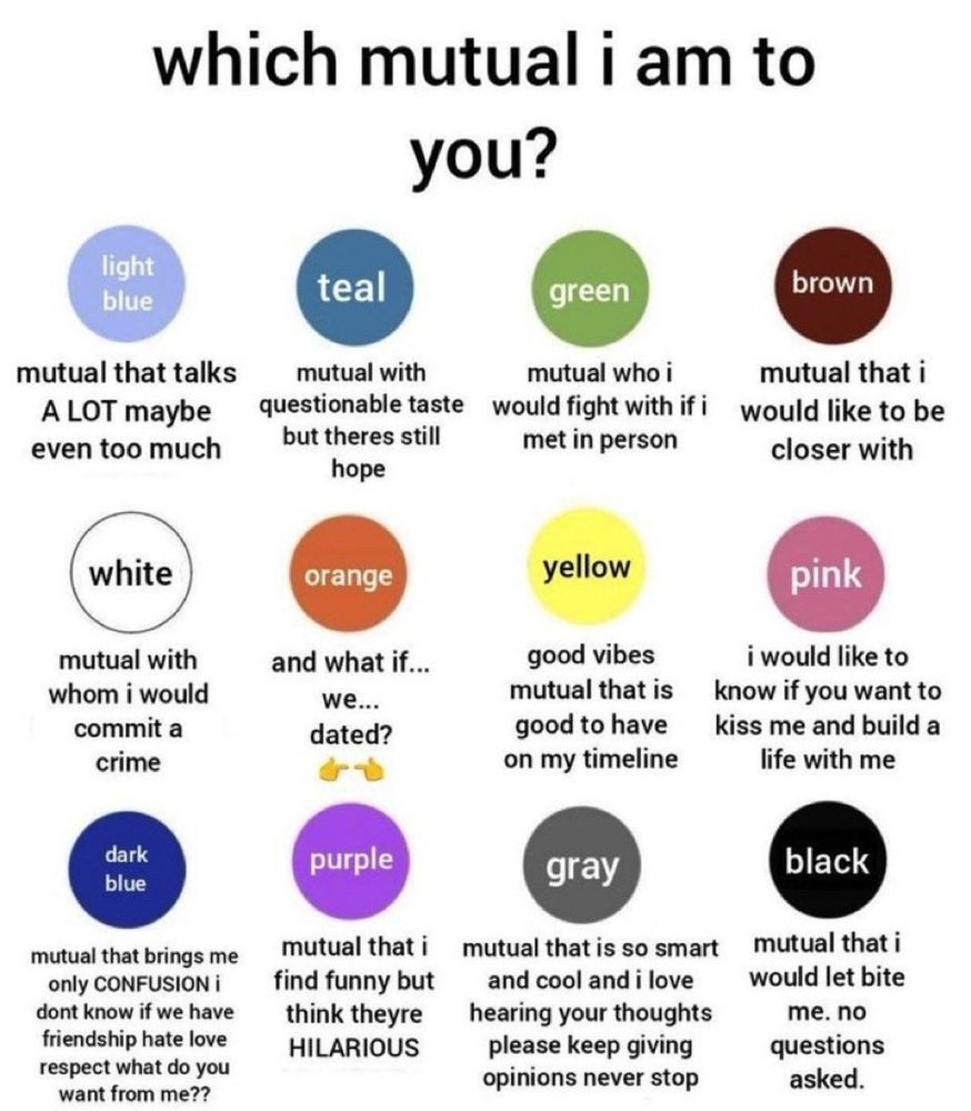 Which mutual am I to you?
- light blue: mutual that talks A LOT maybe even too much
- teal: mutual with questionable taste but theres still hope
- green: mutual who i would fight with if i met in person
- brown: mutual that i would like to be closer with
- white: mutual with whom i would commit a crime
- orange and what if... we... dated? 👉👈
- yellow: good vibes mutual that is good to have on my timeline
- pink: i would like to know if you want to kiss me and build a life with me
- dark blue: mutual that brings me only CONFUSION i dont know if we have friendship hate love respect what do you want from me??
- purple: mutual that i find funny but think theyre
HILARIOUS
- gray: mutual that is so smart and cool and i love hearing your thoughts please keep giving opinions never stop
- black: mutual that i would let bite me. no questions asked.
