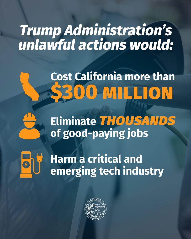 Trump Administration's unlawful actions would 

cost California more than $300 million 
eliminate thousands of good-paying jobs
harm a critical and emerging tech industry