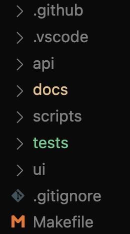 tree view of my side project with folders ".github", ".vscode", "api", "docs", "scripts", "tests" and "ui" plus gitignore and the Makefile